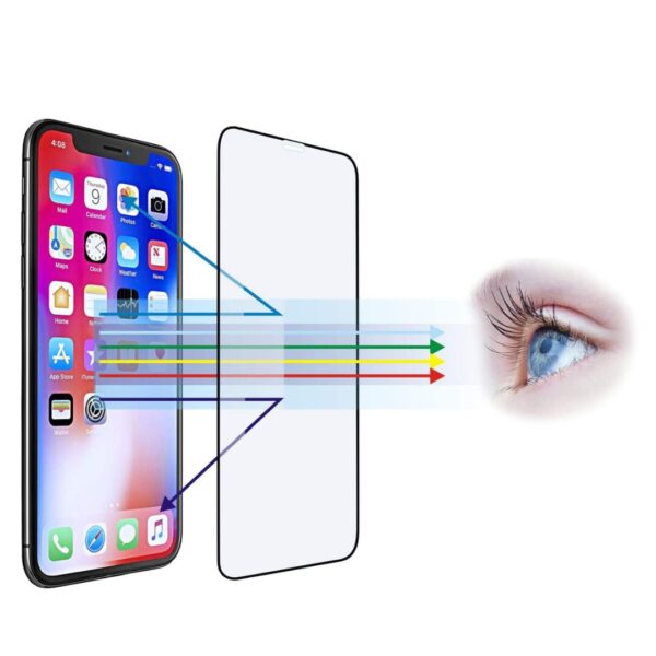 Anti Blue Light ESD Screen Protector - iPhone - Image 2